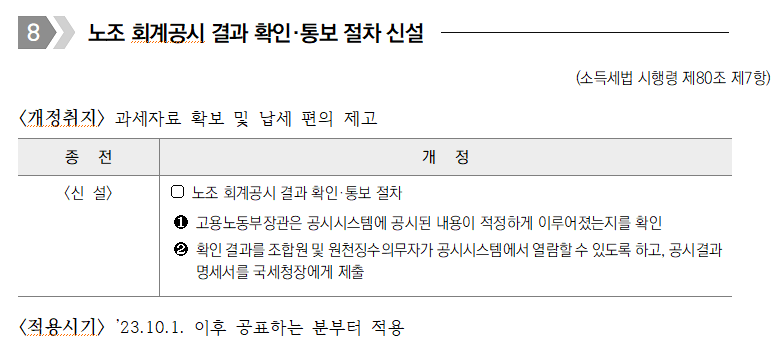 노조 회계공시 결과 확인·통보 절차 신설