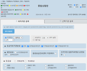 응급실 종합상황판 조회하기