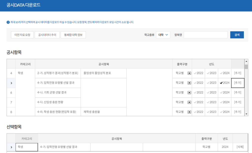 해당자료는 대학알리미의 공시 DATA다운로드 메뉴에서 학생 카테고리 4-가.입학전형 유형별 선발결과를 바탕으로 2024년 11월 13일 데이터 기준 작성하였습니다. 